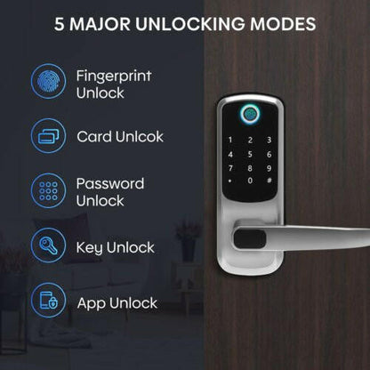 5in1 Video Smart Lock Fingerprint Keyless Digital Keypad Code APP Entry Lock - dev3 aff 